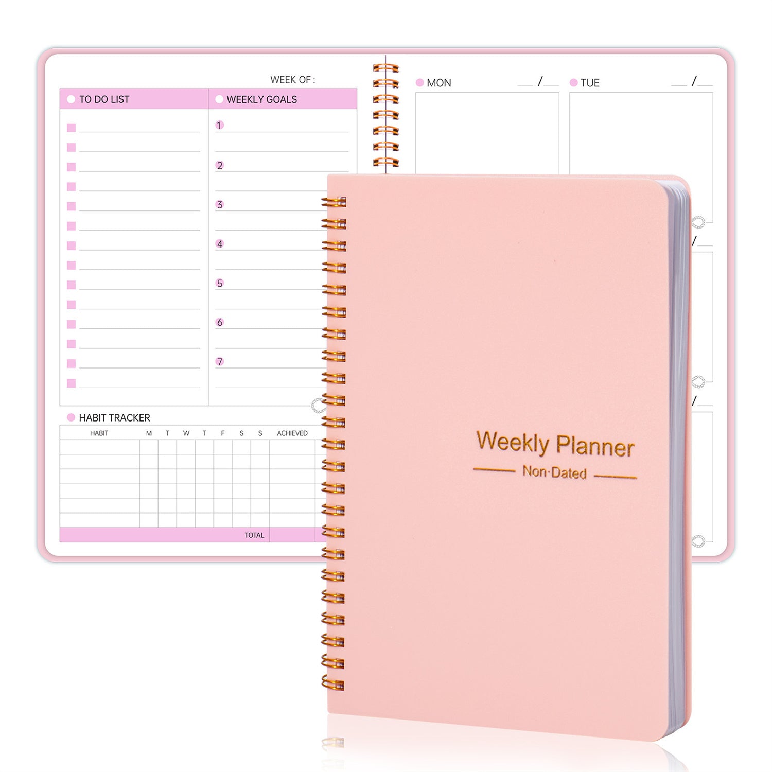 Planning like A CEO
