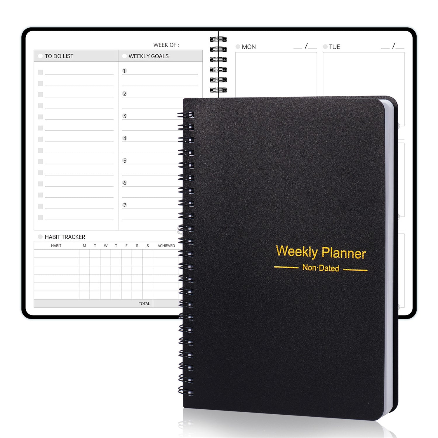 Planning like A CEO
